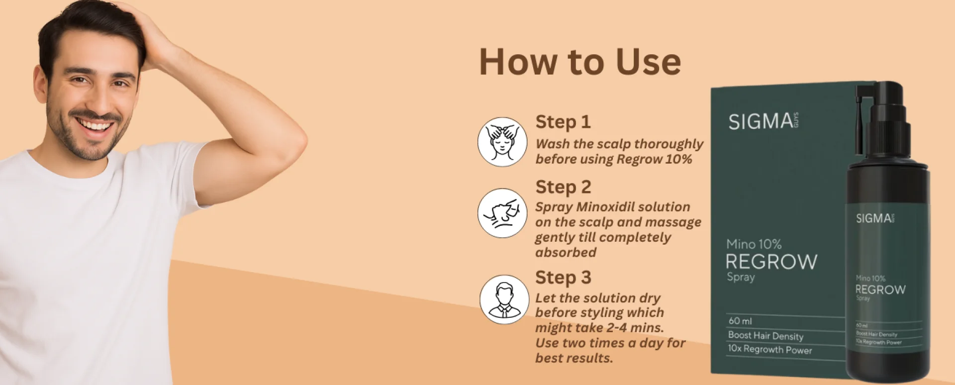 How To Use