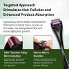 Stage 4 : Hair fall solution